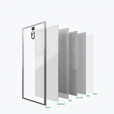 3.2mm gehärtetes extra klares Schwimmglas für Solar-Photovoltaik-Panelfenster